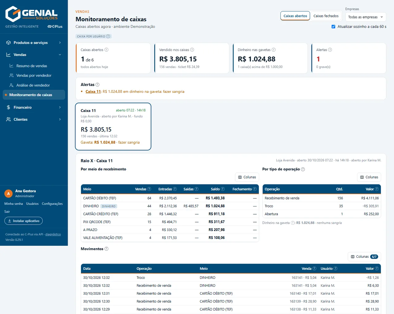 Monitoramento de caixas